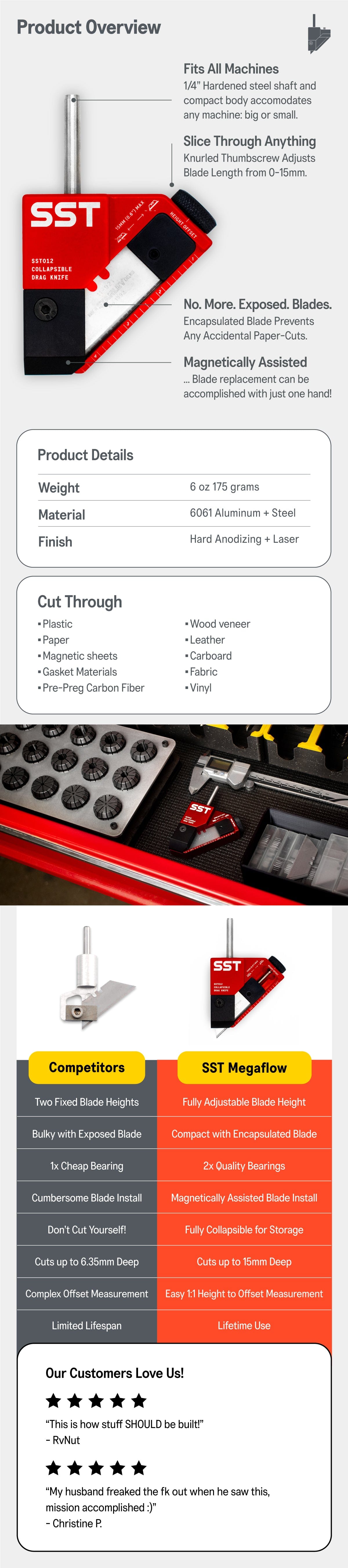 Drag-Aplus Mobile SST tool product overview