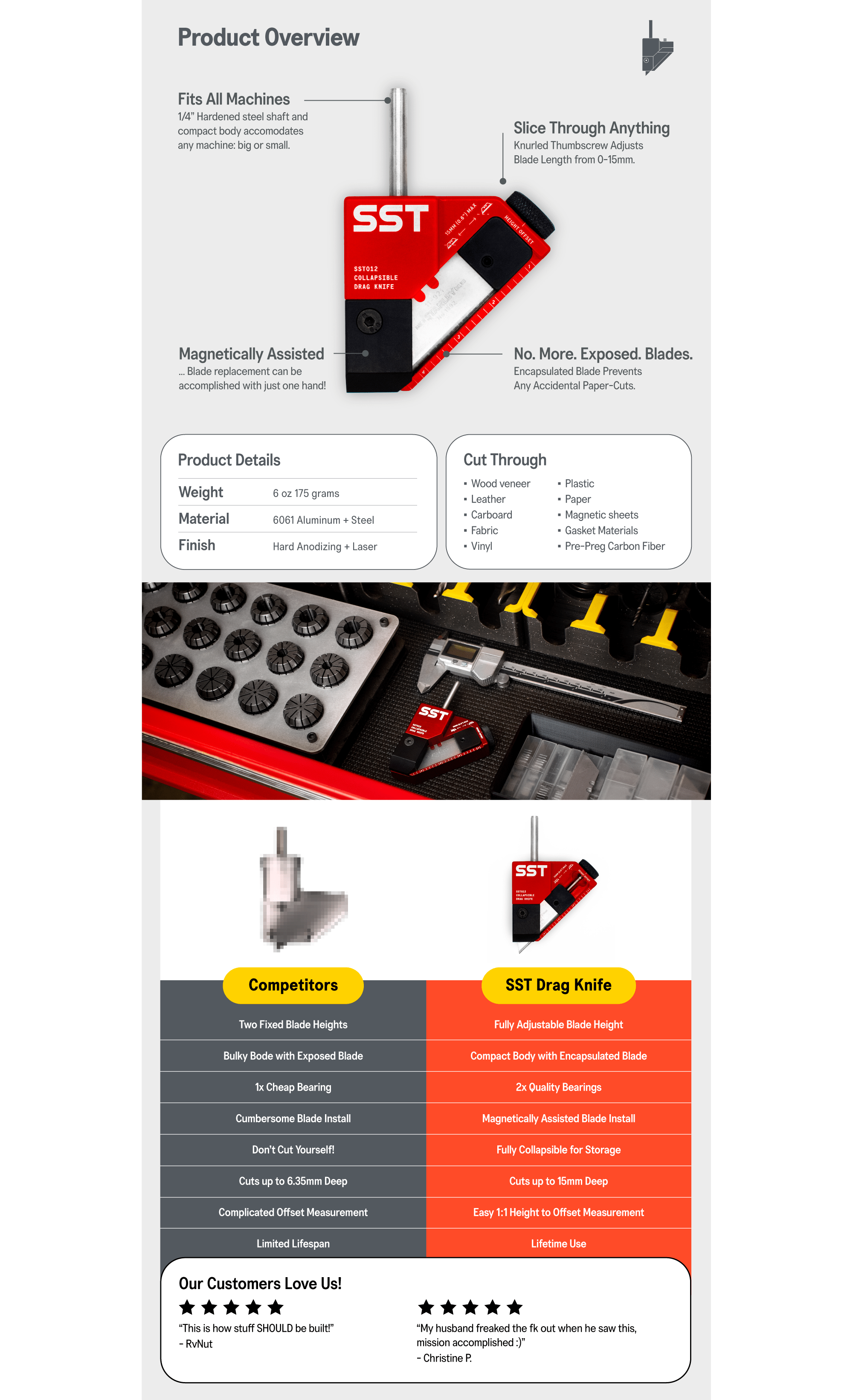 SST Drag Knife product overview and comparison