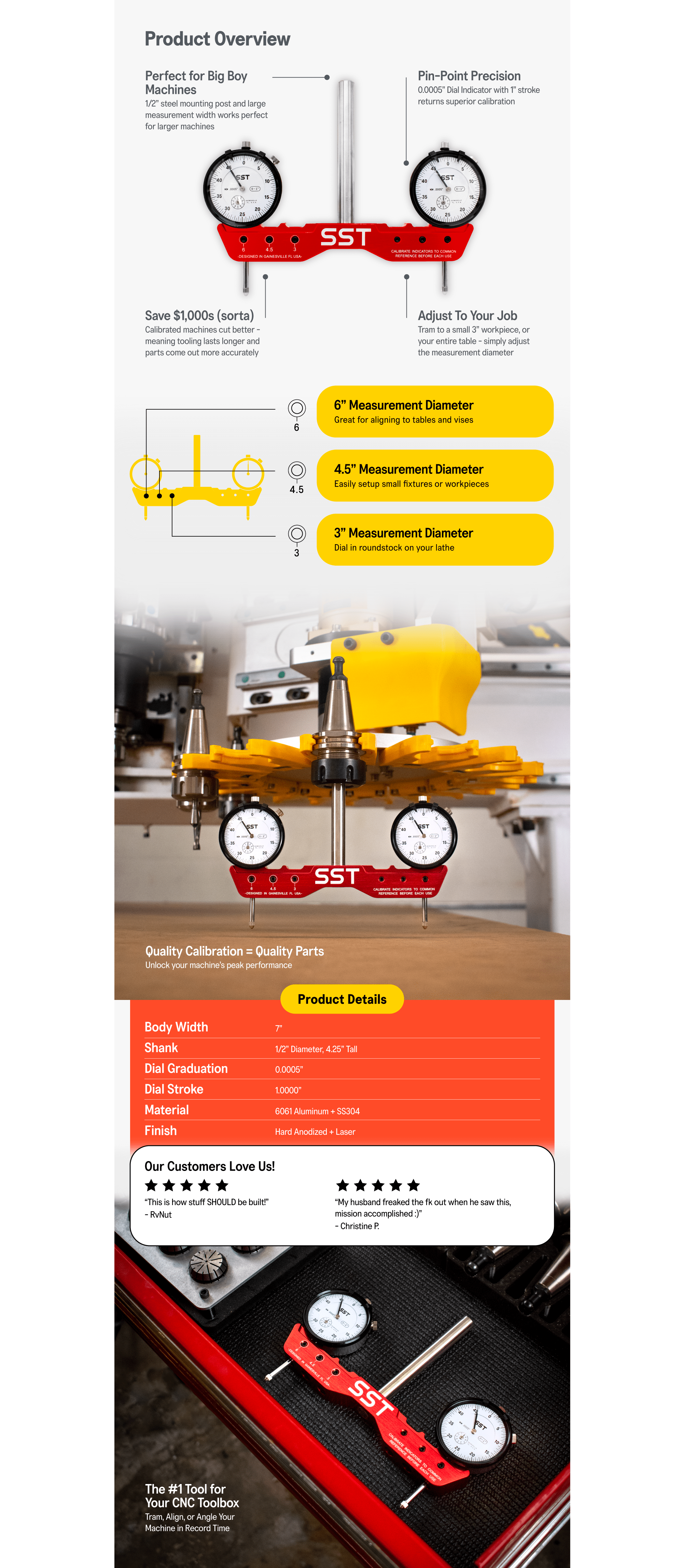 Mill & Tram A+ precision measuring tool overview.