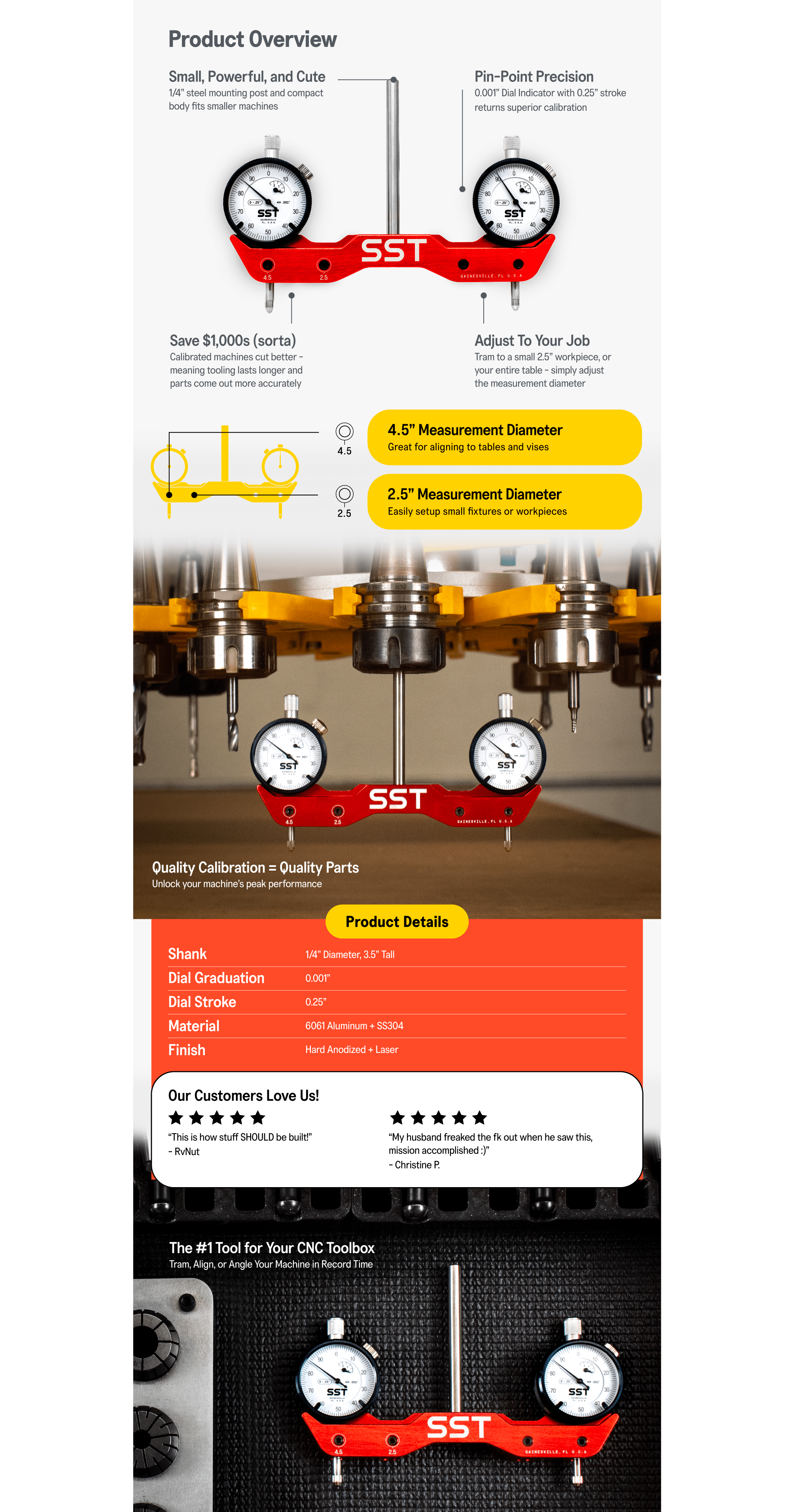 MiniMill A+ Precision Measurement Tool