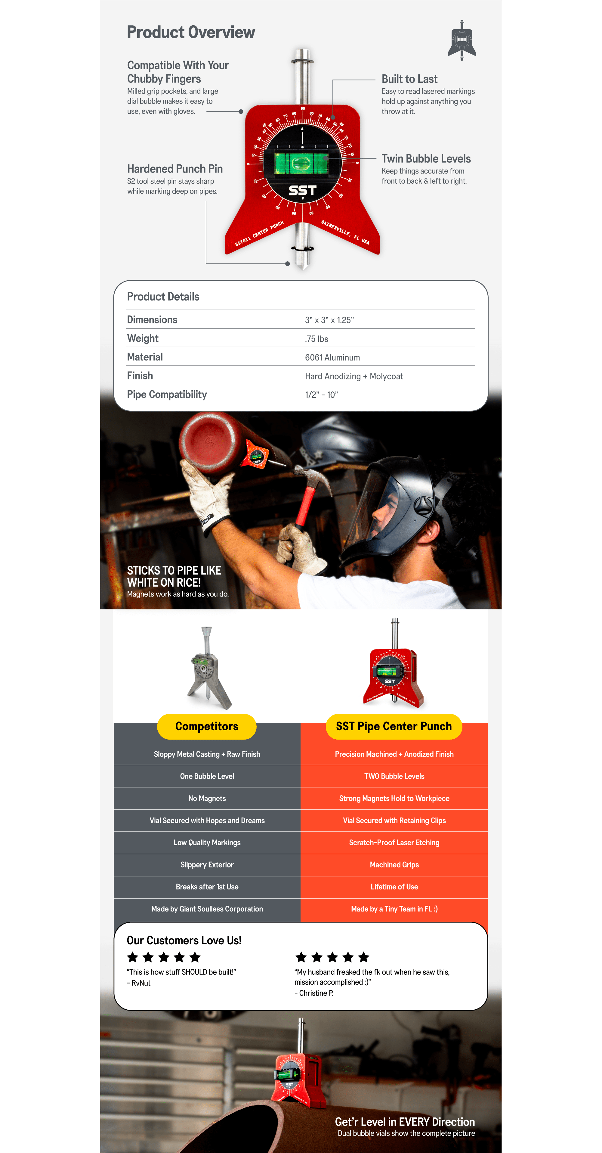 SET Pipe Center Punch - Product Overview