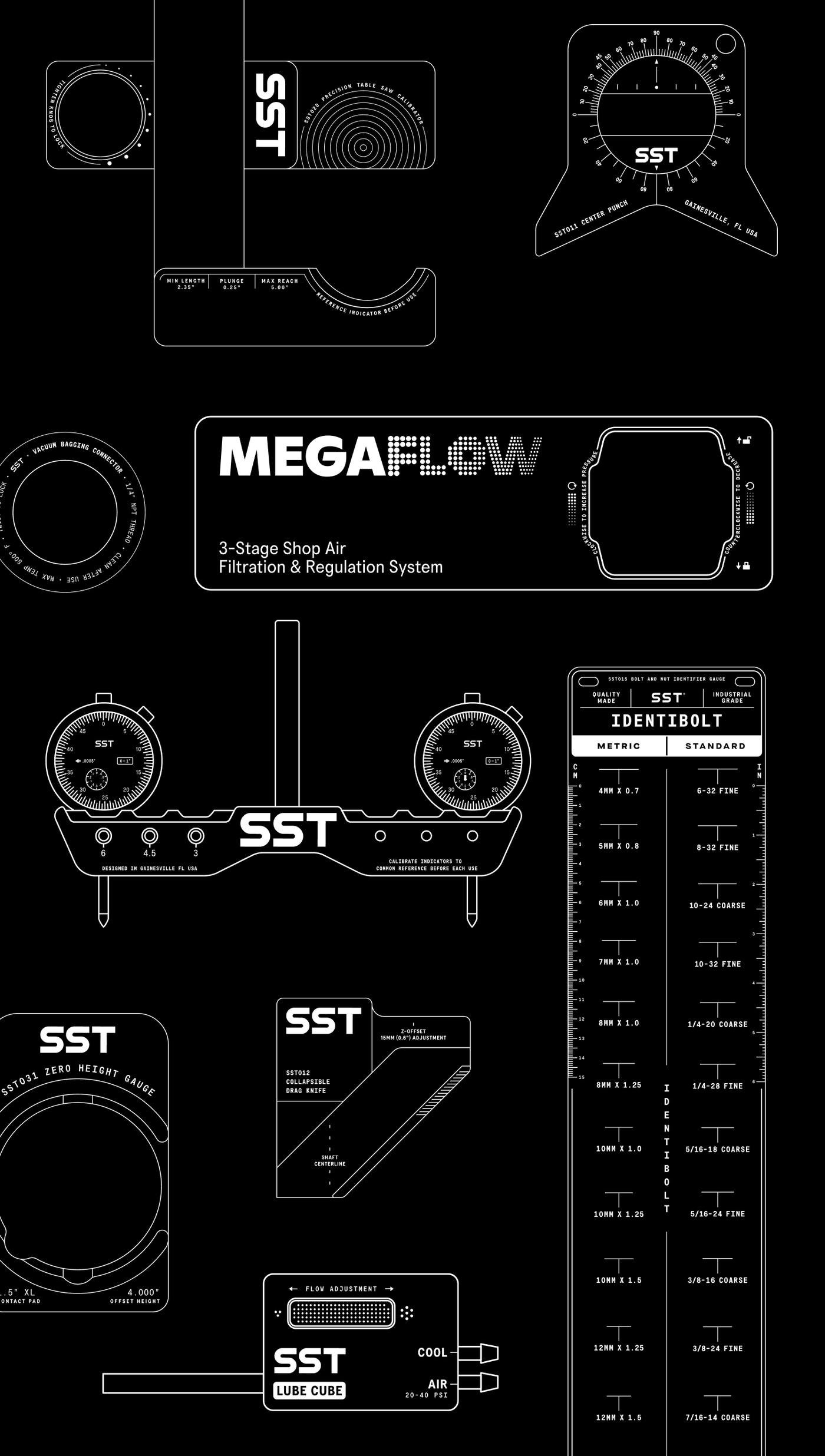Stupid simple tools