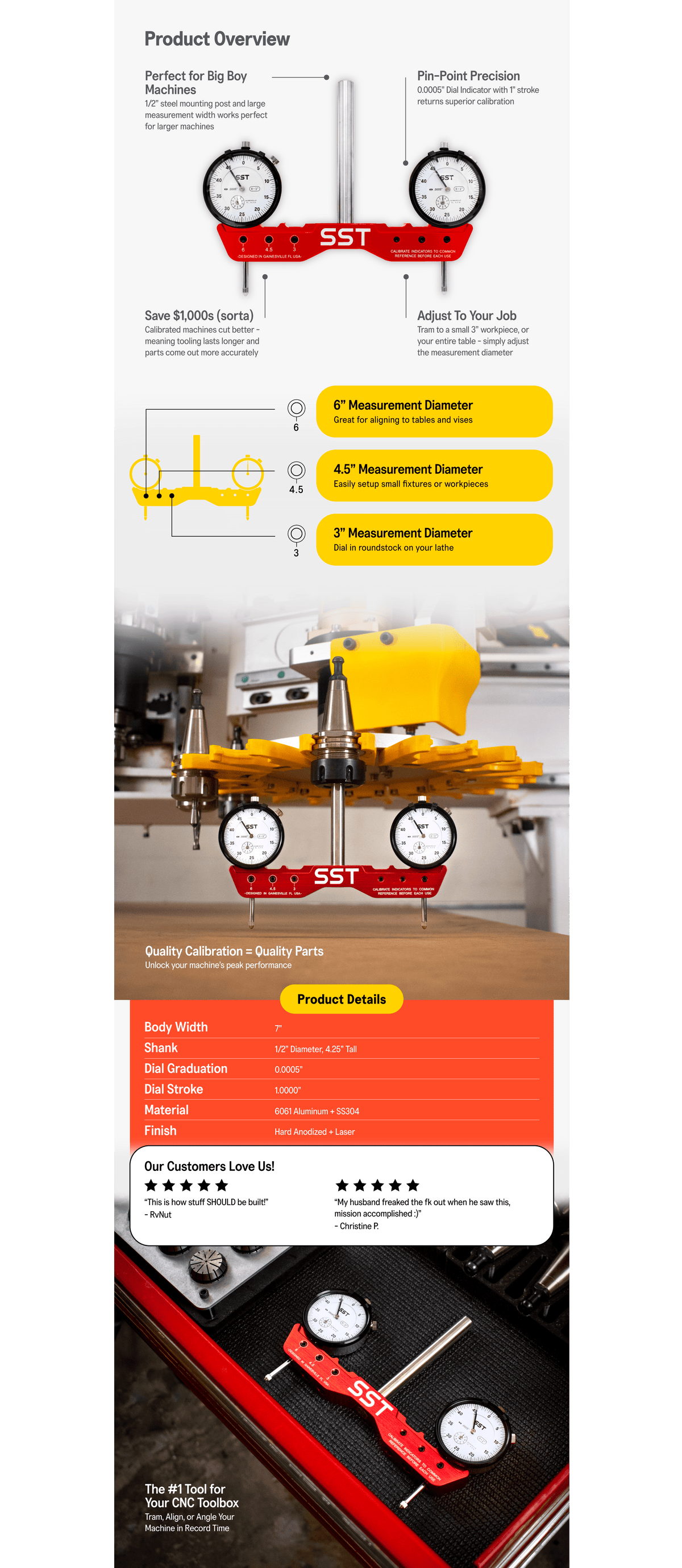 Tram Tool