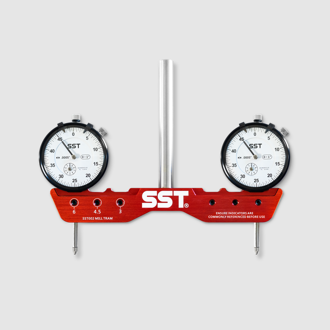Tram Tool