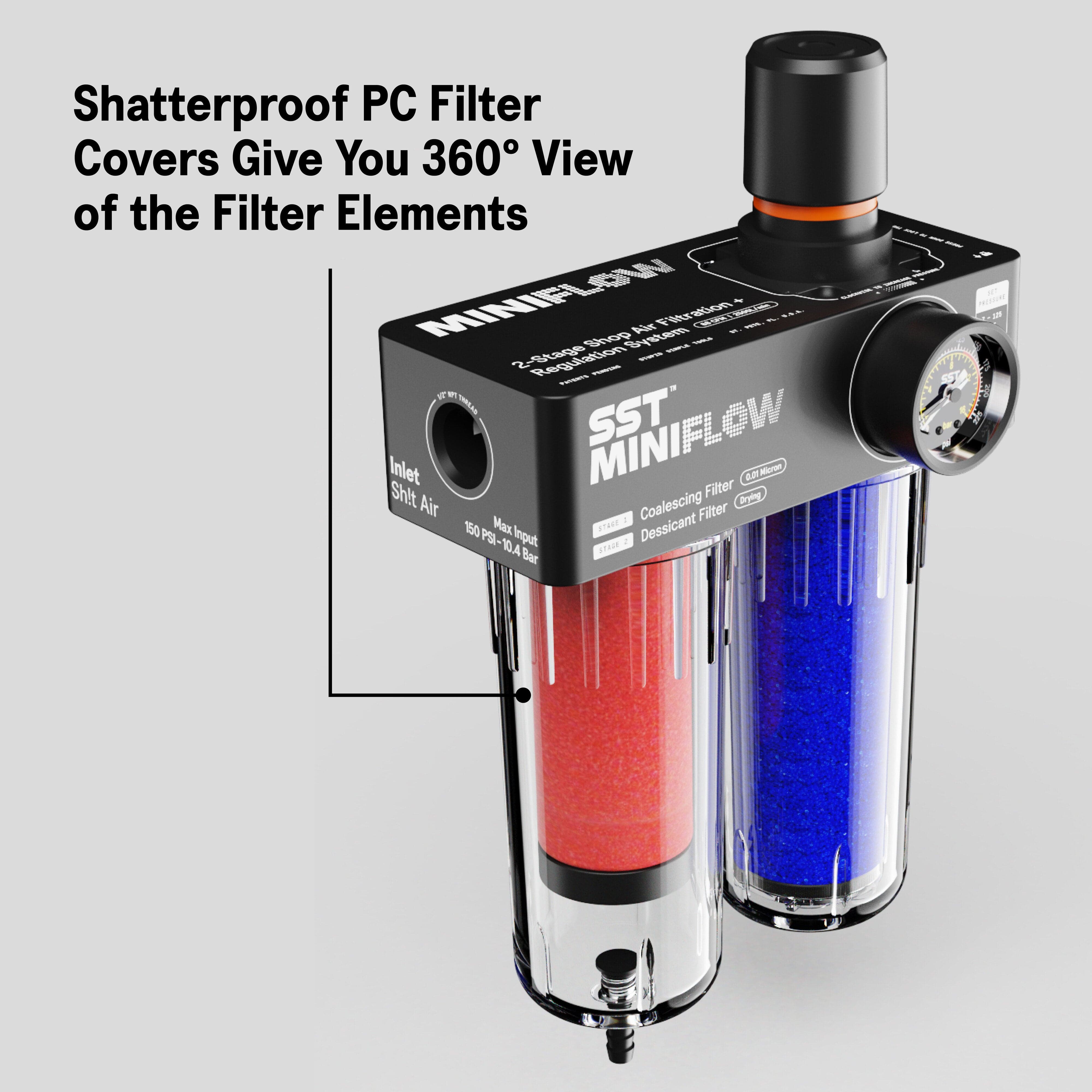 Mini Flow Interface MINIFLOW