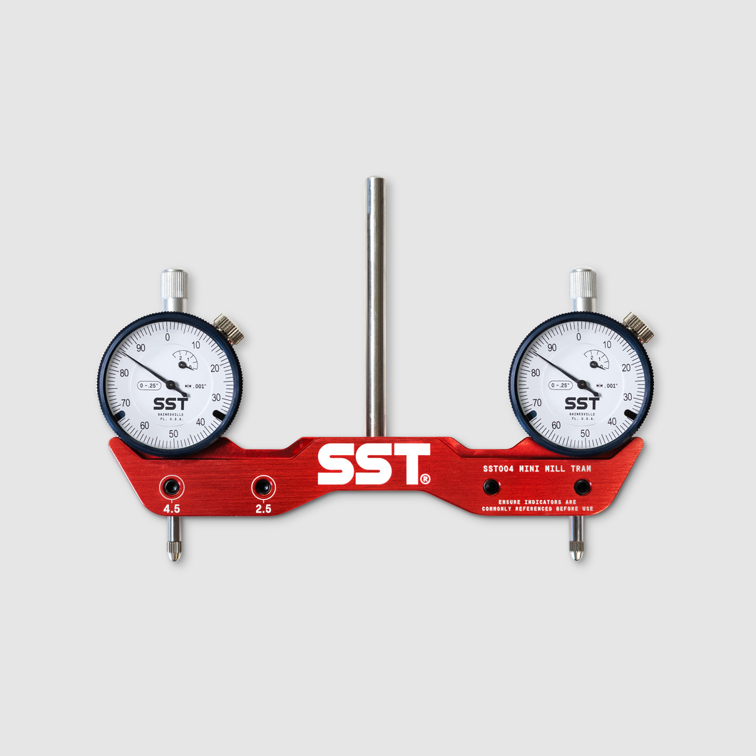 Mini Tram Tool