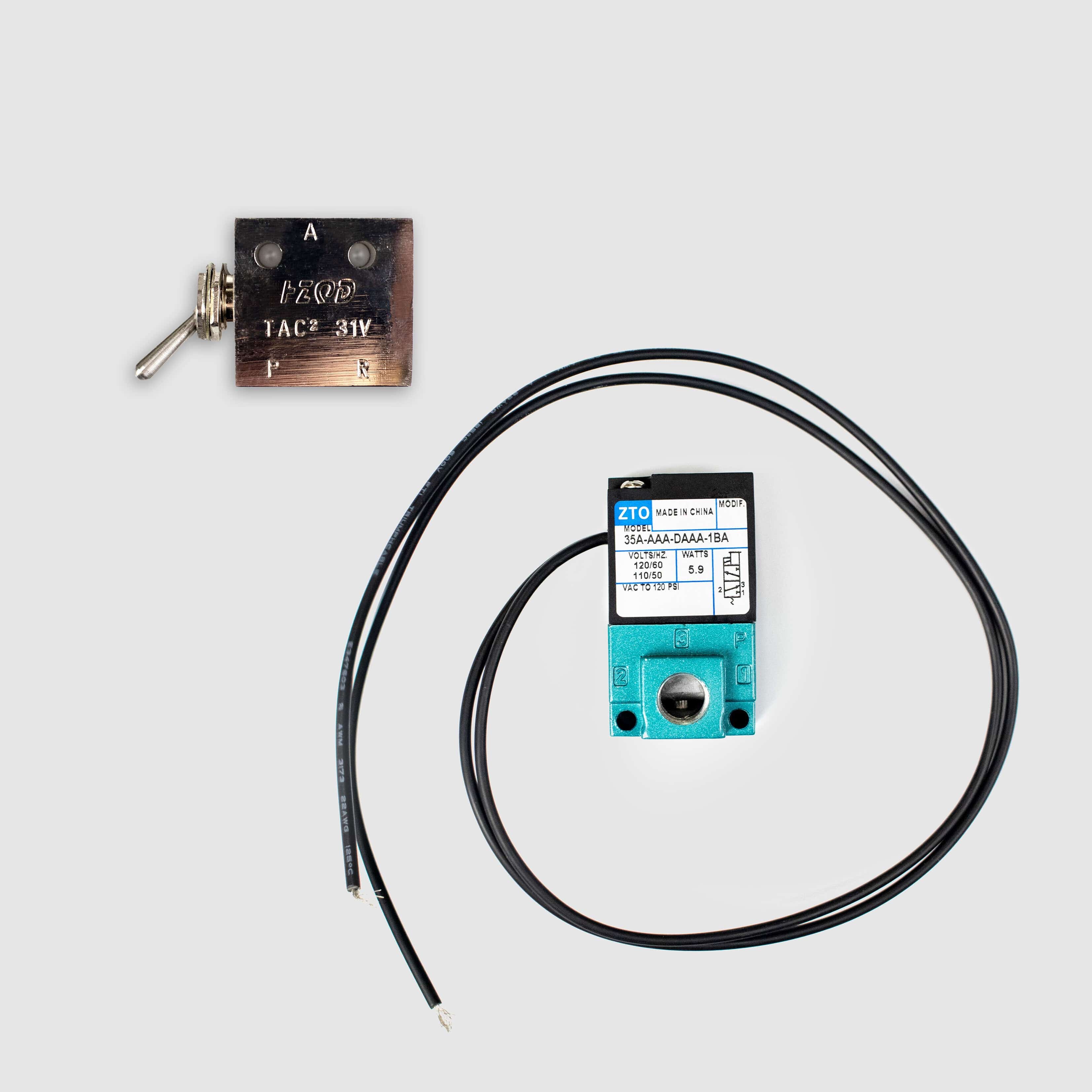 SST Support Stupid Simple Tools Sst support stupid simple tools