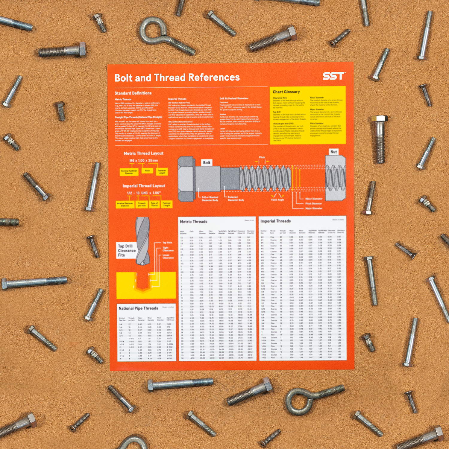Thread Snap Reference Bolt and Thread Reference Poster